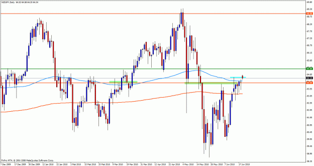 Click to Enlarge

Name: nzd21.gif
Size: 27 KB