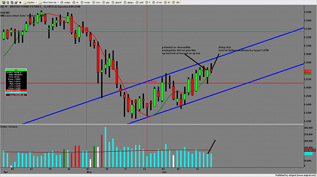 Click to Enlarge

Name: chart2363.png
Size: 165 KB