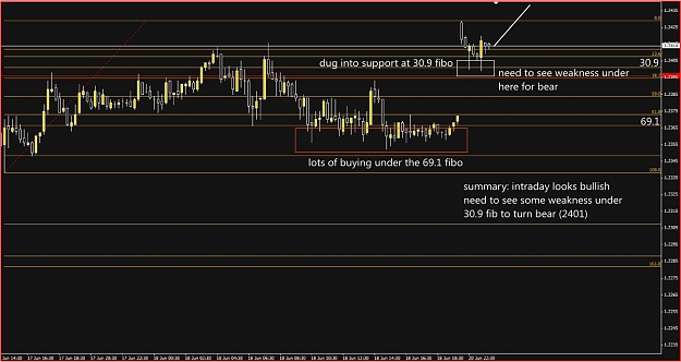 Click to Enlarge

Name: euintraday.png
Size: 308 KB