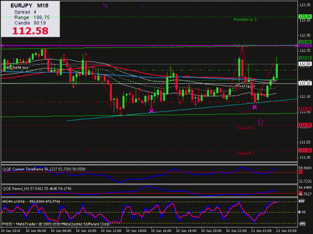 Click to Enlarge

Name: eurjpy, M15.gif
Size: 21 KB