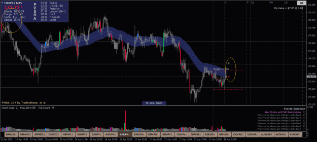 Click to Enlarge

Name: CHFJPY.iM15.png
Size: 26 KB