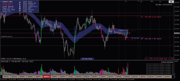 Click to Enlarge

Name: USDJPY.iM15.png
Size: 27 KB