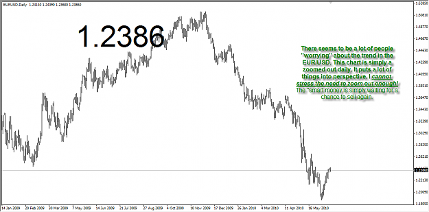 Click to Enlarge

Name: eurusd.png
Size: 69 KB