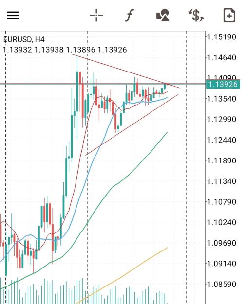 Click to Enlarge

Name: Screenshot_20250418_191605_MetaTrader 4.jpg
Size: 417 KB