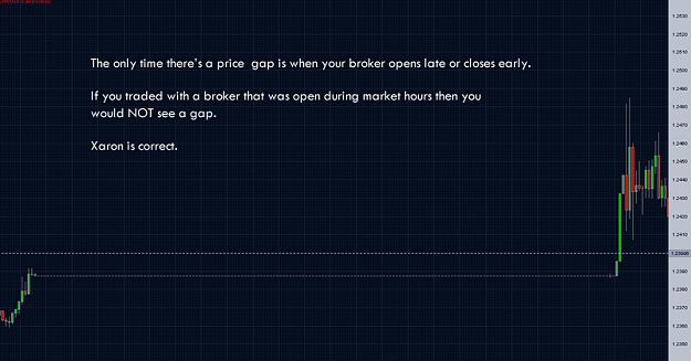 Click to Enlarge

Name: no_price_gaps.png
Size: 340 KB