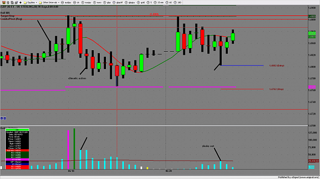 Click to Enlarge

Name: chart2381.png
Size: 122 KB