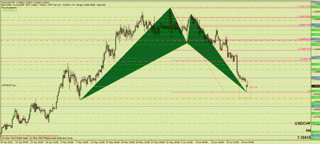 Click to Enlarge

Name: $chf h4 bull bat.gif
Size: 34 KB