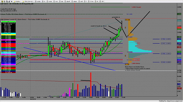 Click to Enlarge

Name: chart2392.png
Size: 222 KB