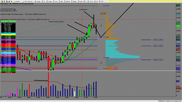 Click to Enlarge

Name: chart2393.png
Size: 218 KB