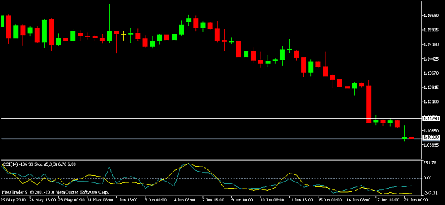 Click to Enlarge

Name: USDCHFH8.png
Size: 23 KB
