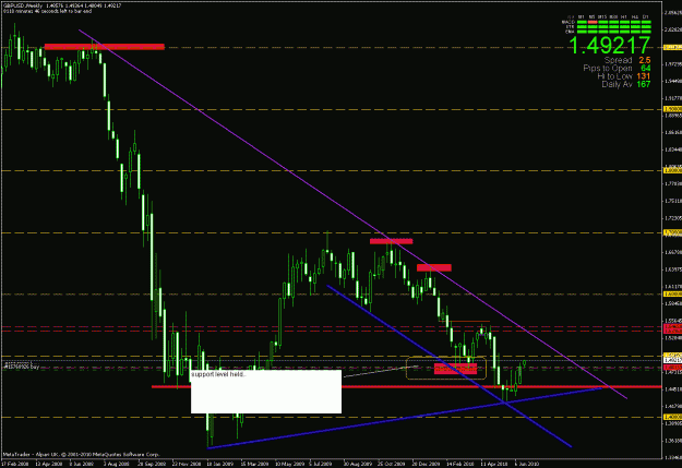 Click to Enlarge

Name: trade.gif
Size: 28 KB