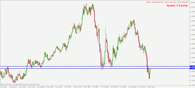 Click to Enlarge

Name: eurusd w1 21.6.2010.gif
Size: 24 KB