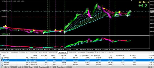 Click to Enlarge

Name: EURGBP.JPG
Size: 164 KB