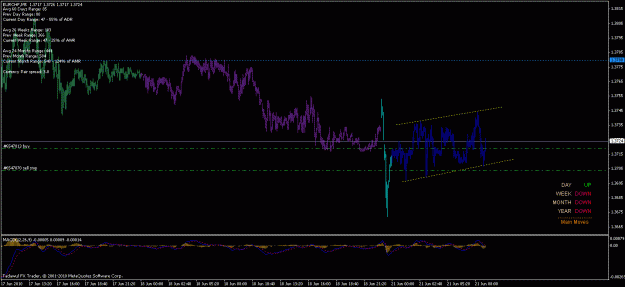Click to Enlarge

Name: 21 jun eurchf 19.6 div.gif
Size: 21 KB