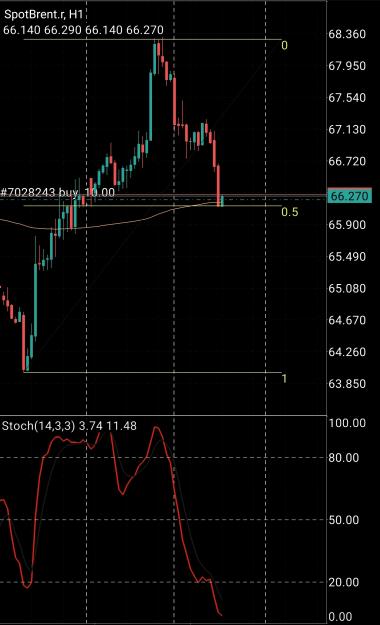Click to Enlarge

Name: Screenshot_20250421_121050_MetaTrader 4.jpg
Size: 547 KB