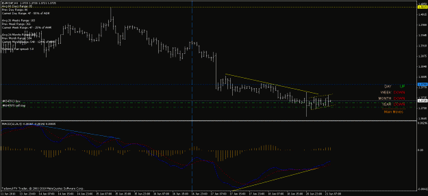 Click to Enlarge

Name: 21 jun eurchf 19.6 with div.gif
Size: 17 KB