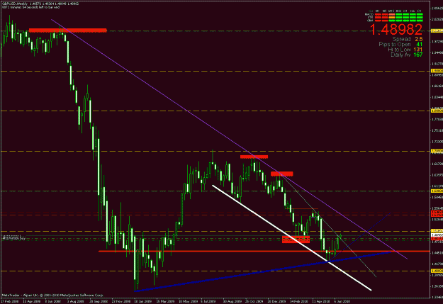 Click to Enlarge

Name: trade.gif
Size: 29 KB