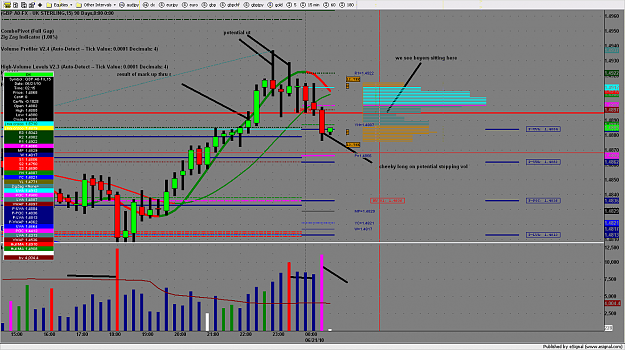 Click to Enlarge

Name: chart2396.png
Size: 214 KB