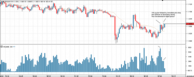 Click to Enlarge

Name: Chart_USD_CHF_15 Mins_snapshot.png
Size: 18 KB
