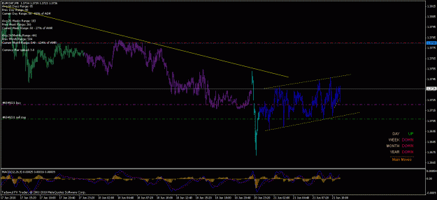 Click to Enlarge

Name: 21 jun eurchf 19.6 with div.1.gif
Size: 23 KB