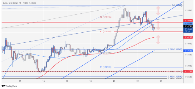Click to Enlarge

Name: EURUSD_2025-04-22_17-32-45.png
Size: 61 KB