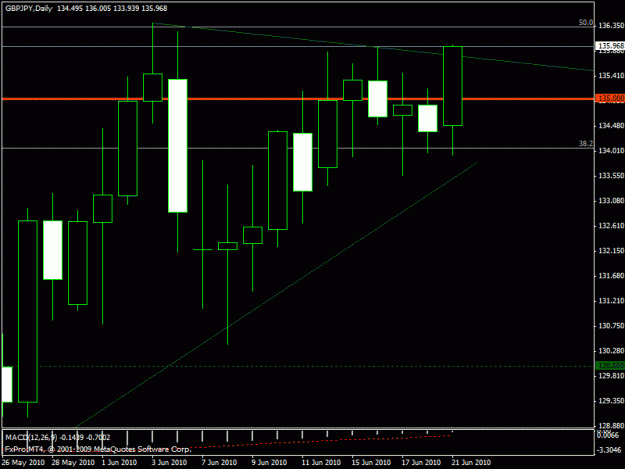 Click to Enlarge

Name: gbpjpy inside bar long at 135 exit.gif
Size: 17 KB