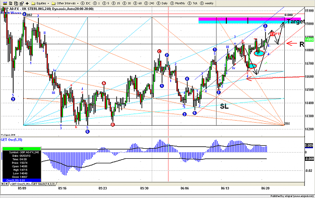 Click to Enlarge

Name: gbp N1.png
Size: 54 KB