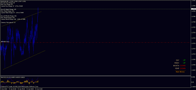 Click to Enlarge

Name: 21 jun eurchf 19.6 with div.2.gif
Size: 15 KB