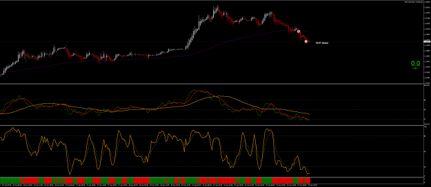 Click to Enlarge

Name: EURUSDM30-22-04.png
Size: 39 KB