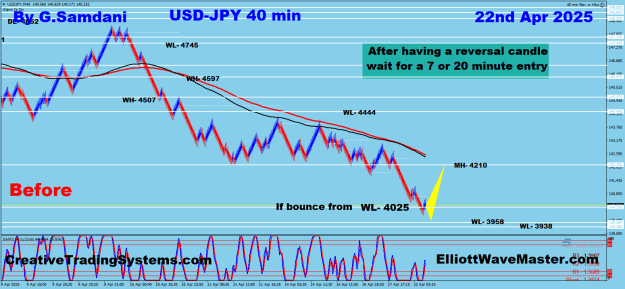 Click to Enlarge

Name: UJ 40 min 04-22-25 Before a.png
Size: 38 KB
