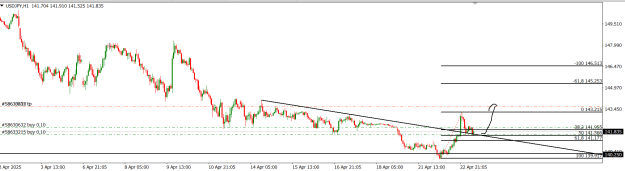 Click to Enlarge

Name: uj1.png
Size: 15 KB