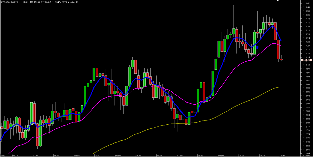 Click to Enlarge

Name: Chart_EUR_JPY.png
Size: 22 KB