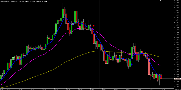 Click to Enlarge

Name: Chart_GBP_USD.png
Size: 21 KB