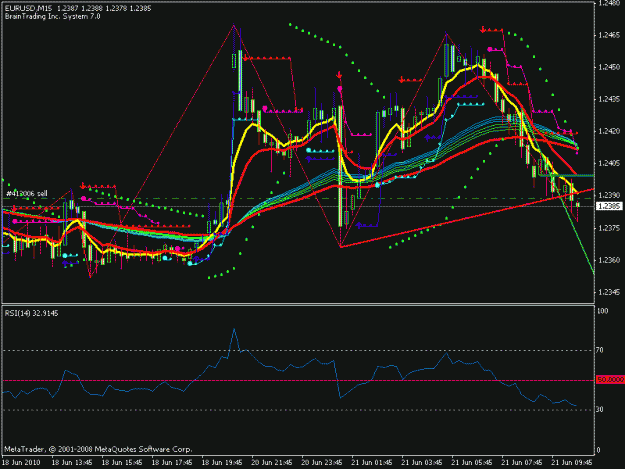 Click to Enlarge

Name: eurusd.gif
Size: 22 KB