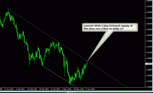 Click to Enlarge

Name: daily tf  trendline.gif
Size: 19 KB