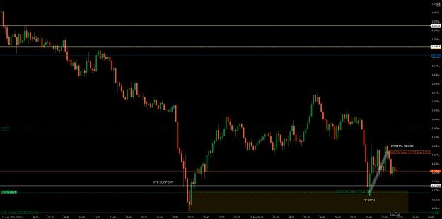 Click to Enlarge

Name: cT_cs_5065434_EURUSD_2025-04-23_13-29-48.png
Size: 19 KB