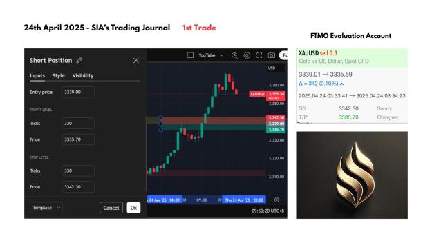 Click to Enlarge

Name: 24th April 2025 - SIA’s Trading Journal - 1st Trade.jpg
Size: 149 KB