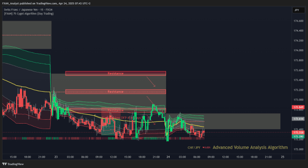 Click to Enlarge

Name: CHFJPY Previous Trade of the Day Results.png
Size: 48 KB