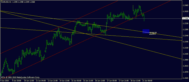 Click to Enlarge

Name: euro17.gif
Size: 14 KB