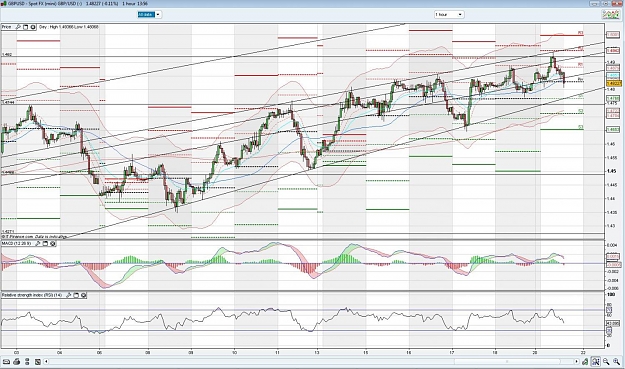 Click to Enlarge

Name: gbpusd_20100621.jpg
Size: 225 KB