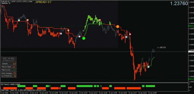 Click to Enlarge

Name: chart3.gif
Size: 28 KB