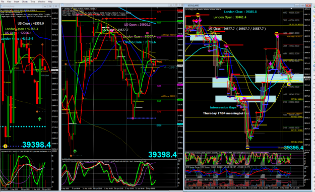 Click to Enlarge

Name: DOW MTFs 2025-04-24_124031.png
Size: 127 KB