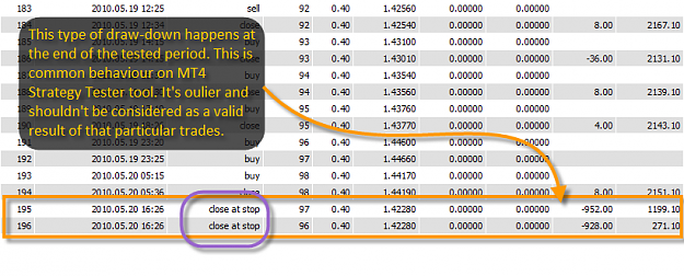Click to Enlarge

Name: 06.21.2010-14.07.32.png
Size: 67 KB