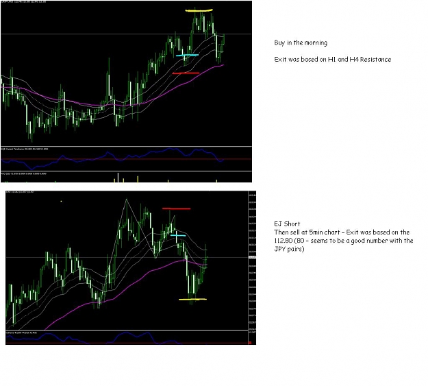 Click to Enlarge

Name: EJ trades 2106.JPG
Size: 74 KB