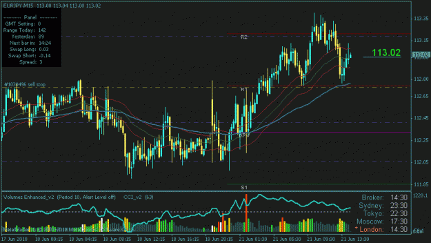Click to Enlarge

Name: eurjpy2010-0621.gifaaaaaaaaaaa.gif
Size: 19 KB