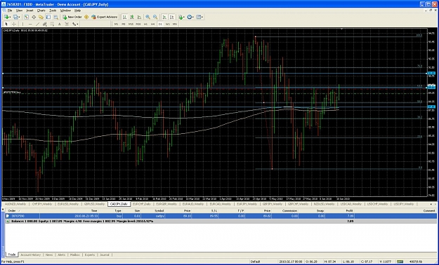 Click to Enlarge

Name: cadjpy chart.jpg
Size: 238 KB