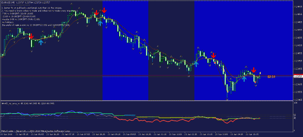 Click to Enlarge

Name: 100621_2250_eurusd_m5.gif
Size: 24 KB
