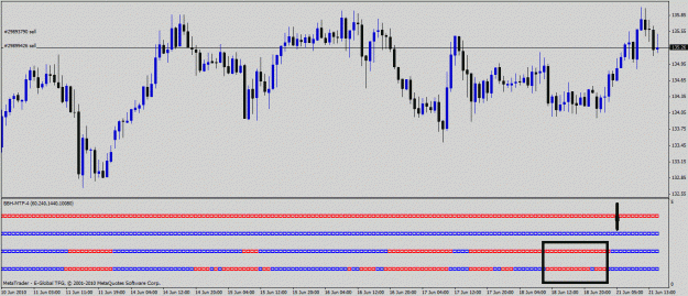 Click to Enlarge

Name: gbpjpy.gif
Size: 167 KB