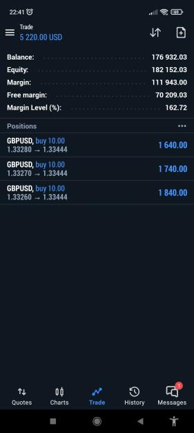 Click to Enlarge

Name: Screenshot_2025-04-24-22-41-27-933_net.metaquotes.metatrader5.jpg
Size: 297 KB