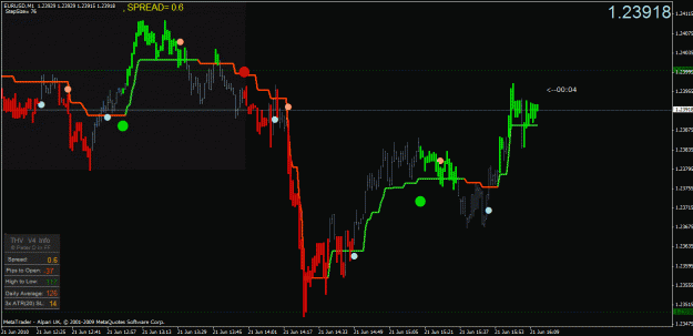 Click to Enlarge

Name: chart3.gif
Size: 29 KB